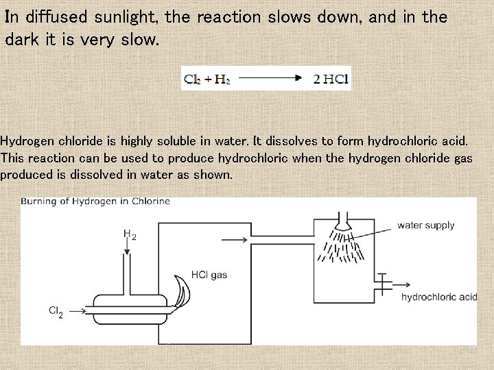 In diffused sunlight, the reaction slows down, and in the dark it is very In diffused sunlight, the reaction slows down, and in the dark it is very