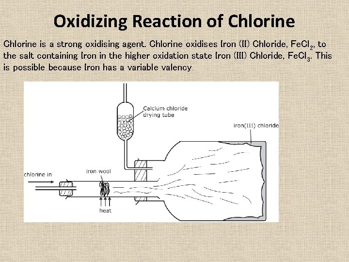 Oxidizing Reaction of Chlorine is a strong oxidising agent. Chlorine oxidises Iron (II) Chloride, Oxidizing Reaction of Chlorine is a strong oxidising agent. Chlorine oxidises Iron (II) Chloride,