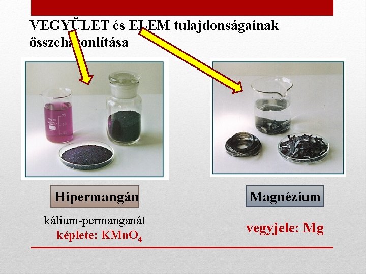 VEGYÜLET és ELEM tulajdonságainak összehasonlítása Hipermangán Magnézium kálium-permanganát képlete: KMn. O 4 vegyjele: Mg