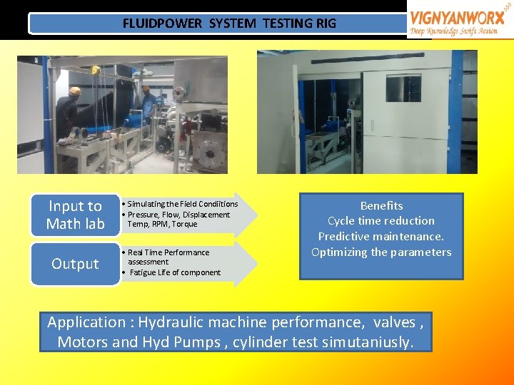 FLUIDPOWER SYSTEM TESTING RIG Input to Math lab Output • Simulating the Field Condiitions FLUIDPOWER SYSTEM TESTING RIG Input to Math lab Output • Simulating the Field Condiitions
