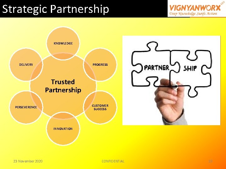 Strategic Partnership KNOWLEDGE DELIVERY PROGRESS Trusted Partnership CUSTOMER SUCCESS PERSEVERENCE INNOVATION 23 November 2020 Strategic Partnership KNOWLEDGE DELIVERY PROGRESS Trusted Partnership CUSTOMER SUCCESS PERSEVERENCE INNOVATION 23 November 2020