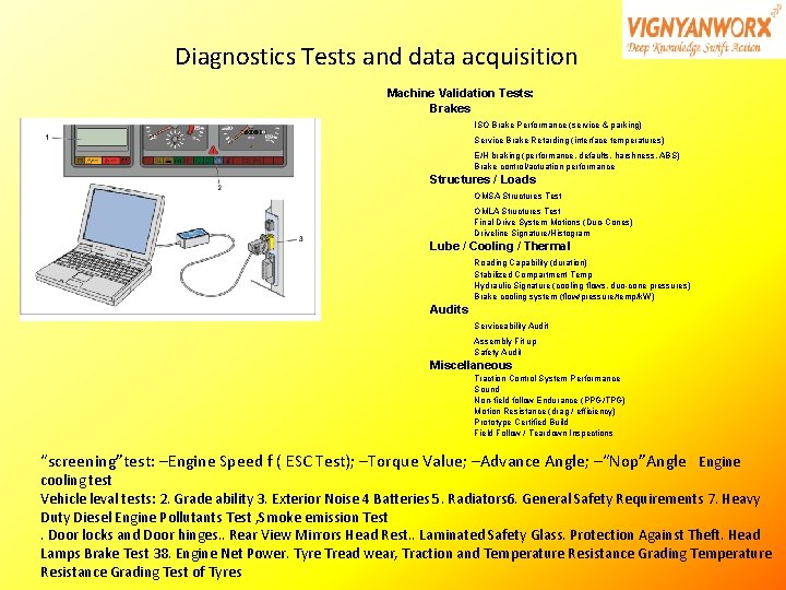 Diagnostics Tests and data acquisition Machine Validation Tests: Brakes ISO Brake Performance (service & Diagnostics Tests and data acquisition Machine Validation Tests: Brakes ISO Brake Performance (service &