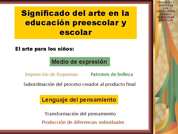 Significado del arte en la educación preescolar y escolar El arte para los niños: