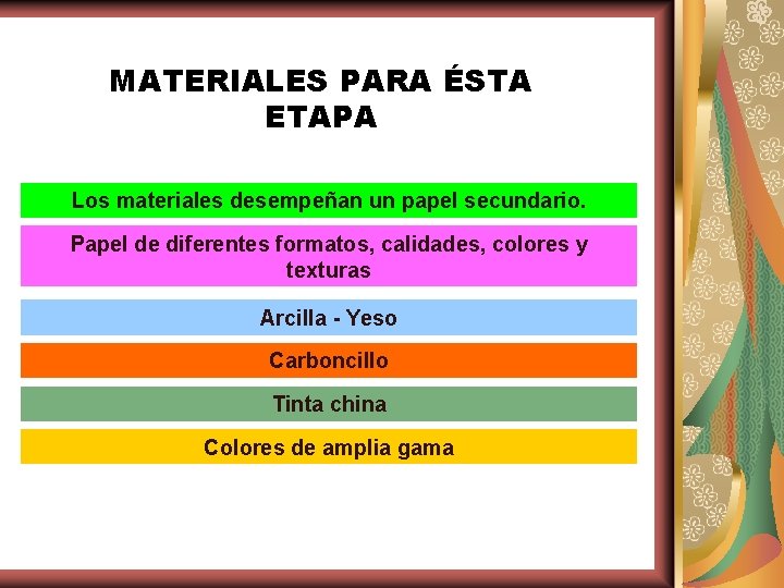 MATERIALES PARA ÉSTA ETAPA Los materiales desempeñan un papel secundario. Papel de diferentes formatos,