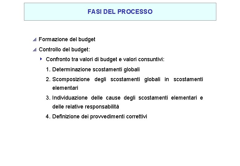 FASI DEL PROCESSO p Formazione del budget p Controllo del budget: 4 Confronto tra