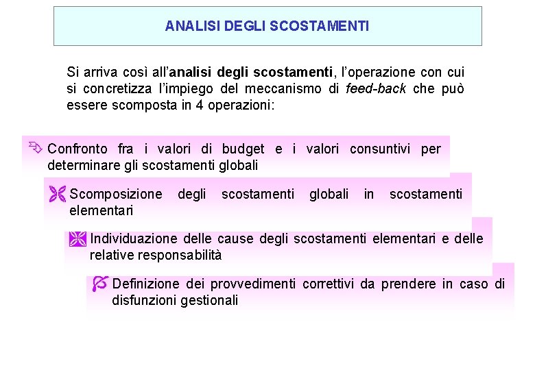 ANALISI DEGLI SCOSTAMENTI Si arriva così all’analisi degli scostamenti, l’operazione con cui si concretizza