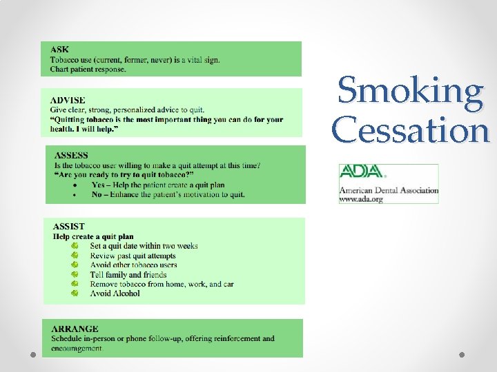 Smoking Cessation Smoking Cessation