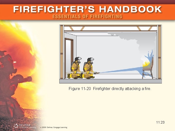 Figure 11 -20 Firefighter directly attacking a fire. 11. 23 