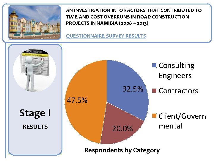 AN INVESTIGATION INTO FACTORS THAT CONTRIBUTED TO TIME AND COST OVERRUNS IN ROAD CONSTRUCTION