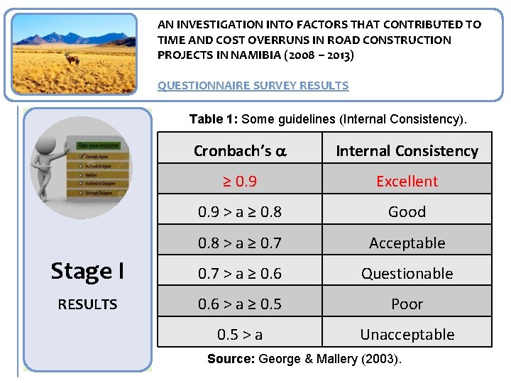 AN INVESTIGATION INTO FACTORS THAT CONTRIBUTED TO TIME AND COST OVERRUNS IN ROAD CONSTRUCTION
