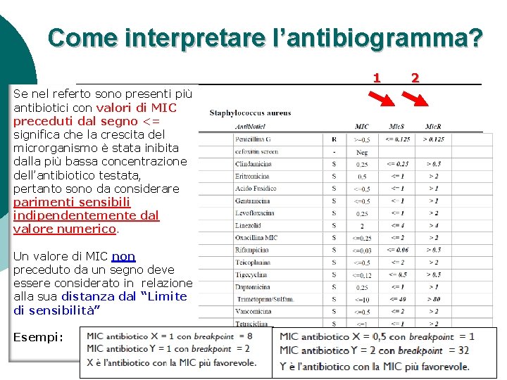 Come interpretare l’antibiogramma? 1 Se nel referto sono presenti più antibiotici con valori di