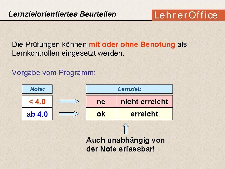 Lernzielorientiertes Beurteilen Die Prüfungen können mit oder ohne Benotung als Lernkontrollen eingesetzt werden. Vorgabe