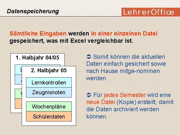 Datenspeicherung Sämtliche Eingaben werden in einer einzelnen Datei gespeichert, was mit Excel vergleichbar ist.