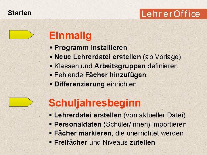 Starten Einmalig § Programm installieren § Neue Lehrerdatei erstellen (ab Vorlage) § Klassen und