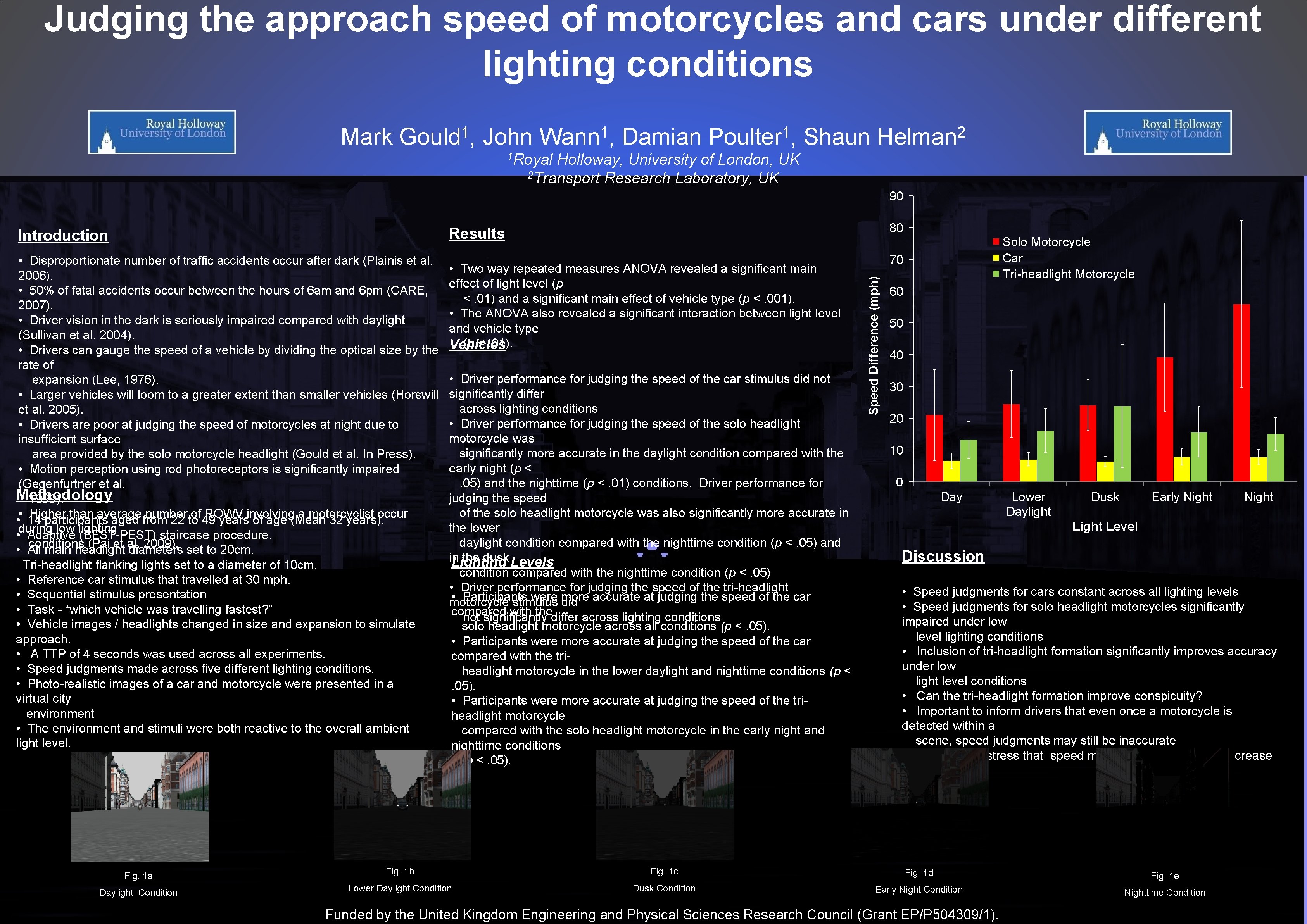 Judging the approach speed of motorcycles and cars under different lighting conditions Mark 1