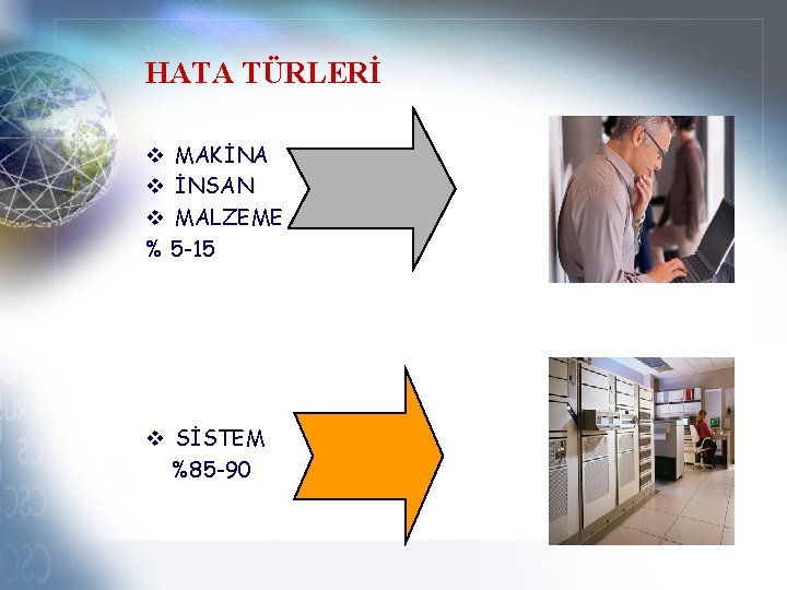 HATA TÜRLERİ v MAKİNA v İNSAN v MALZEME % 5 -15 v SİSTEM %85