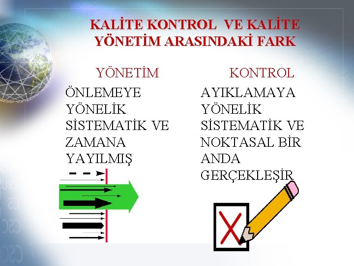 KALİTE KONTROL VE KALİTE YÖNETİM ARASINDAKİ FARK YÖNETİM ÖNLEMEYE YÖNELİK SİSTEMATİK VE ZAMANA YAYILMIŞ