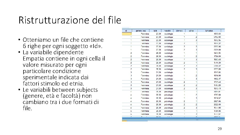 Ristrutturazione del file • Otteniamo un file che contiene 6 righe per ogni soggetto
