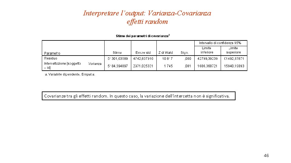 Interpretare l’output: Varianza-Covarianza effetti random Covarianze tra gli effetti random. In questo caso, la