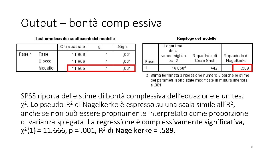 Output – bontà complessiva SPSS riporta delle stime di bontà complessiva dell’equazione e un