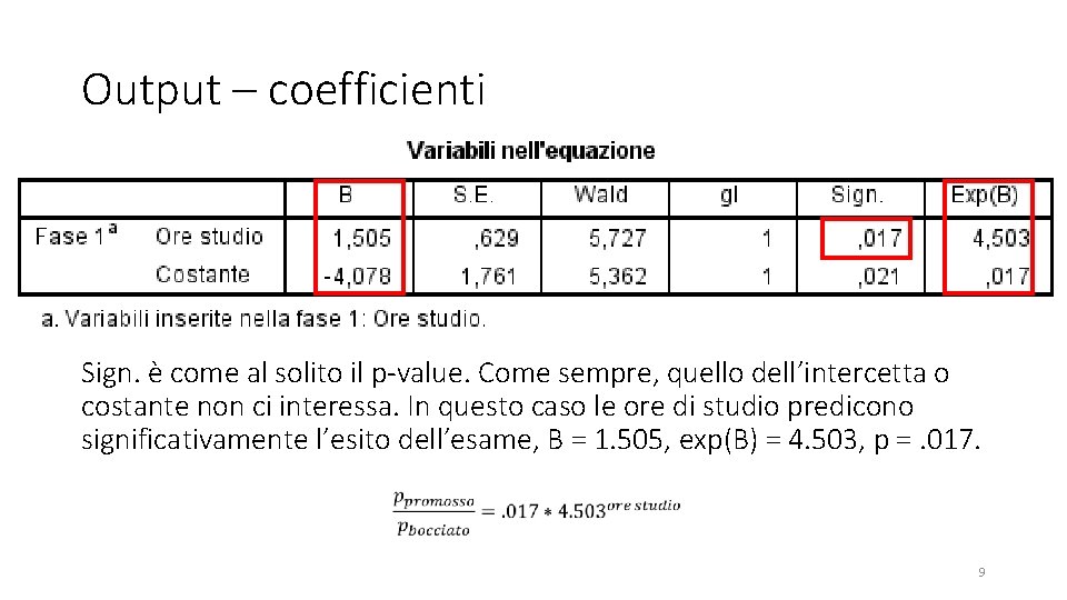 Output – coefficienti Sign. è come al solito il p-value. Come sempre, quello dell’intercetta