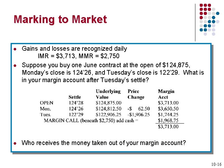 Marking to Market l Gains and losses are recognized daily IMR = $3, 713,