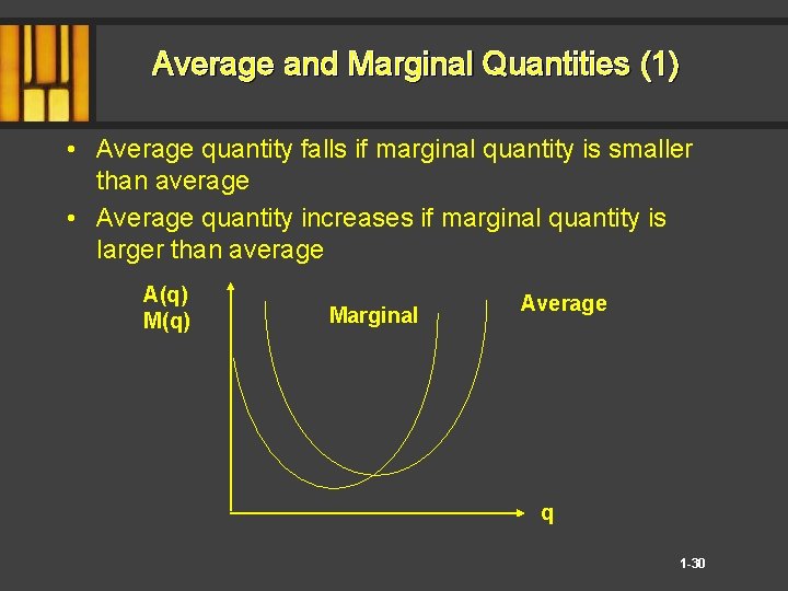 Average and Marginal Quantities (1) • Average quantity falls if marginal quantity is smaller