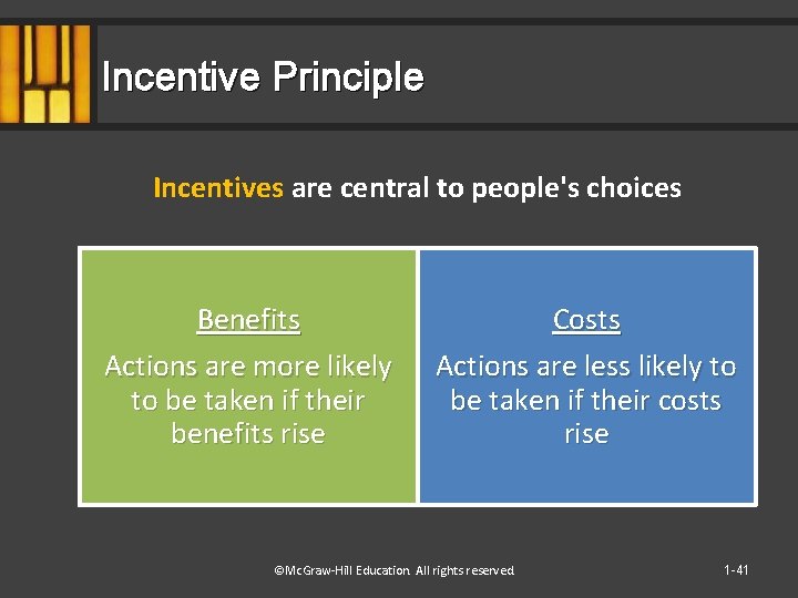 Incentive Principle Incentives are central to people's choices Benefits Actions are more likely to