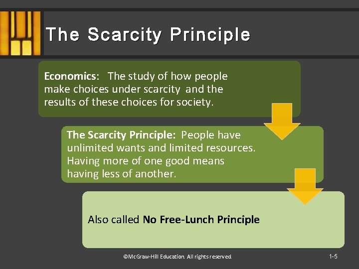 The Scarcity Principle Economics: The study of how people make choices under scarcity and