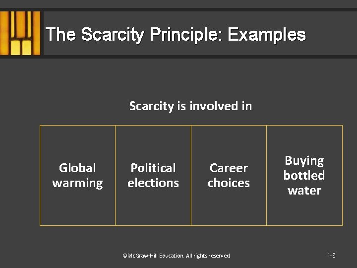 The Scarcity Principle: Examples Scarcity is involved in Global warming Political elections Career choices