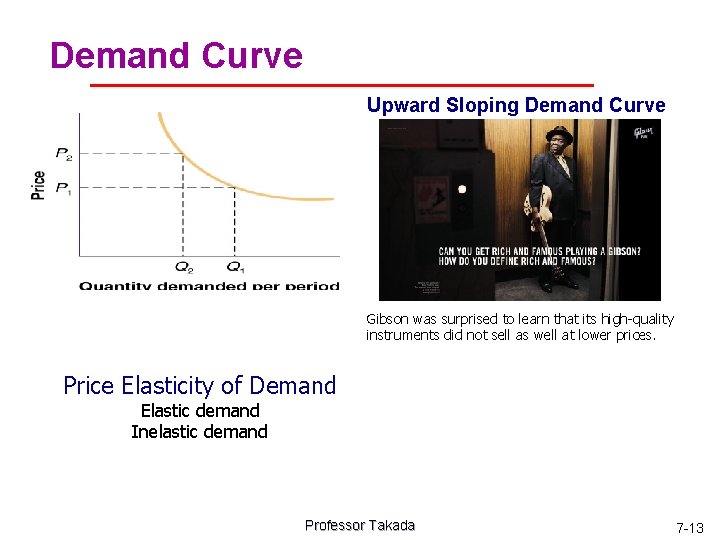 Demand Curve Upward Sloping Demand Curve Gibson was surprised to learn that its high-quality