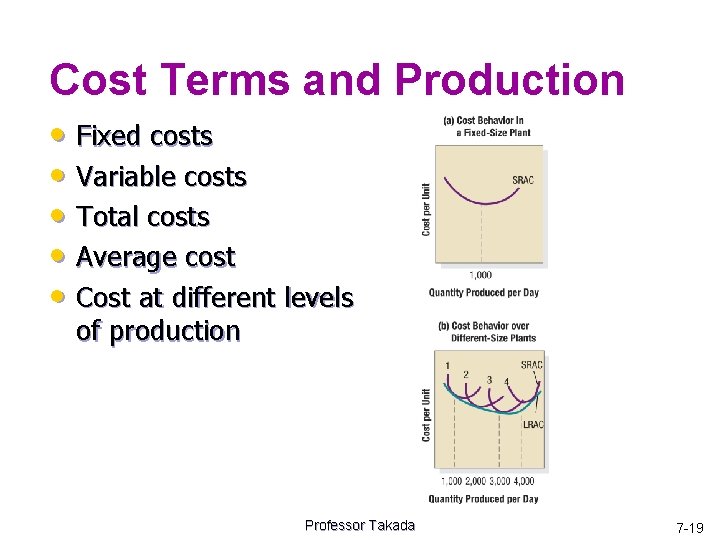 Cost Terms and Production • Fixed costs • Variable costs • Total costs •