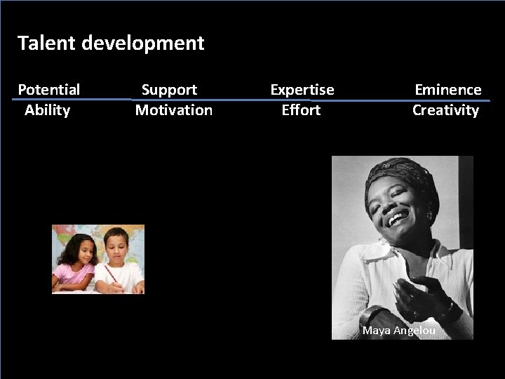 Talent development Potential Ability Support Motivation Expertise Effort Eminence Creativity Maya Angelou 