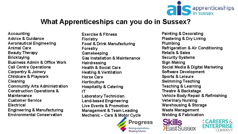 What Apprenticeships can you do in Sussex? Accounting Advice & Guidance Aeronautical Engineering Animal