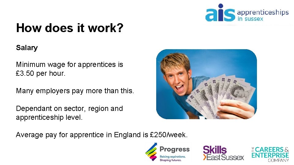 How does it work? Salary Minimum wage for apprentices is £ 3. 50 per