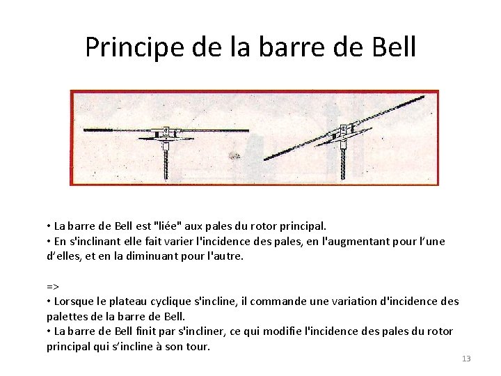 Principe de la barre de Bell • La barre de Bell est "liée" aux
