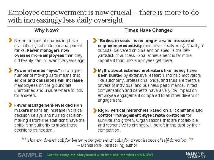 Employee empowerment is now crucial – there is more to do with increasingly less