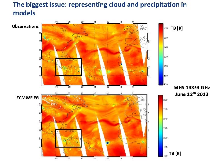 The biggest issue: representing cloud and precipitation in models Observations TB [K] MHS 183±