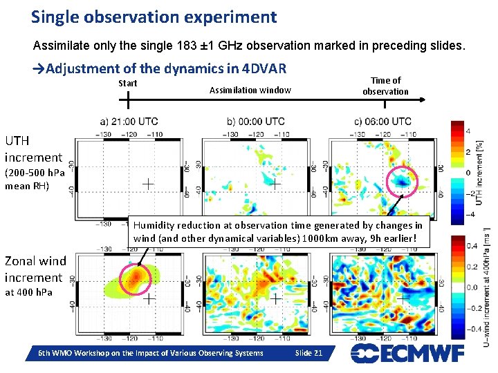Single observation experiment Assimilate only the single 183 ± 1 GHz observation marked in Single observation experiment Assimilate only the single 183 ± 1 GHz observation marked in