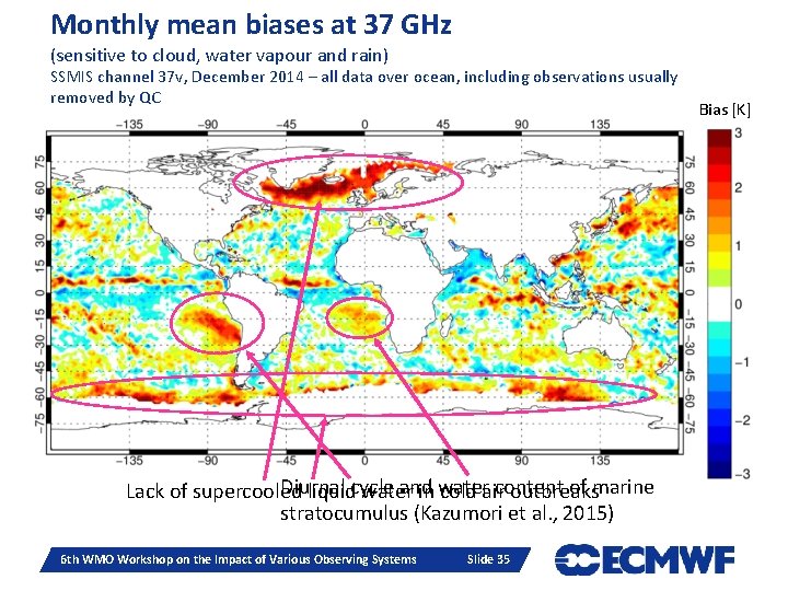 Monthly mean biases at 37 GHz (sensitive to cloud, water vapour and rain) SSMIS Monthly mean biases at 37 GHz (sensitive to cloud, water vapour and rain) SSMIS