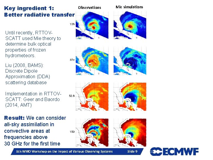 Key ingredient 1: Better radiative transfer Observations Mie simulations Until recently, RTTOVSCATT used Mie Key ingredient 1: Better radiative transfer Observations Mie simulations Until recently, RTTOVSCATT used Mie