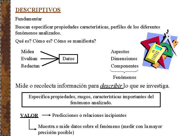 DESCRIPTIVOS Fundamentar Buscan especificar propiedades características, perfiles de los diferentes fenómenos analizados. Qué es?