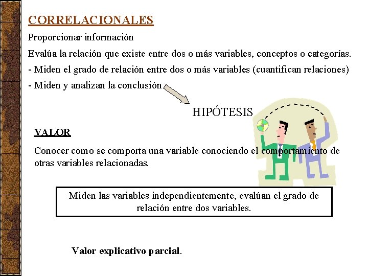 CORRELACIONALES Proporcionar información Evalúa la relación que existe entre dos o más variables, conceptos