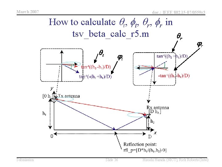 March 2007 doc. : IEEE 802. 15 -07/0559 r 3 How to calculate qt, March 2007 doc. : IEEE 802. 15 -07/0559 r 3 How to calculate qt,