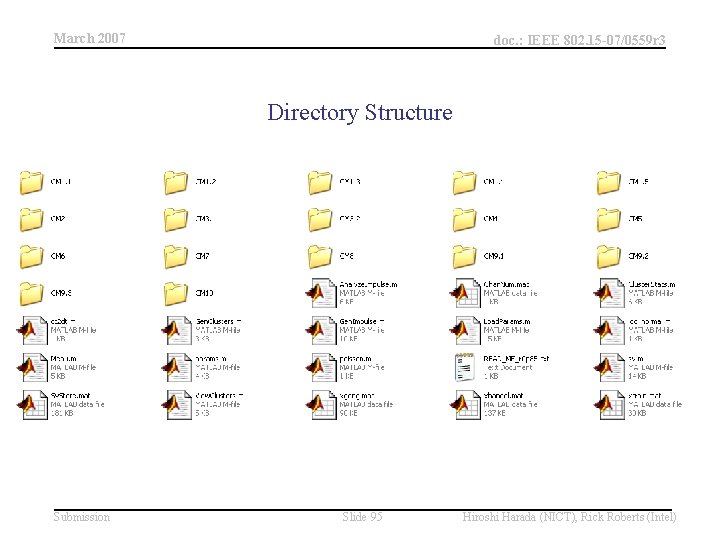 March 2007 doc. : IEEE 802. 15 -07/0559 r 3 Directory Structure Submission Slide March 2007 doc. : IEEE 802. 15 -07/0559 r 3 Directory Structure Submission Slide