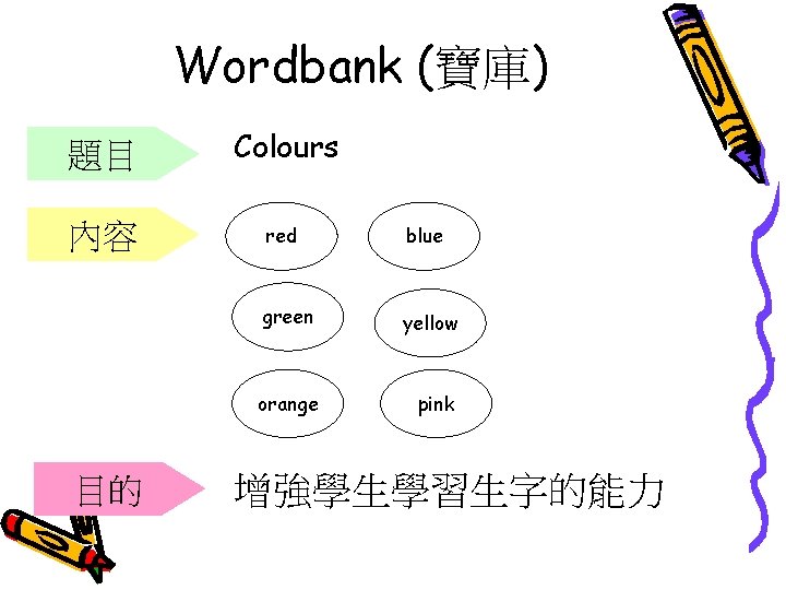 Wordbank (寶庫) 題目 Colours 內容 red blue green yellow orange pink 目的 增強學生學習生字的能力 