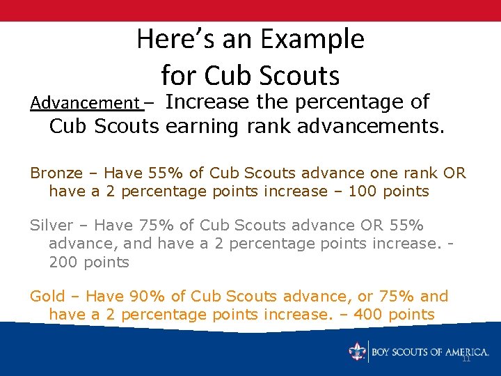 Here’s an Example for Cub Scouts Advancement – Increase the percentage of Cub Scouts