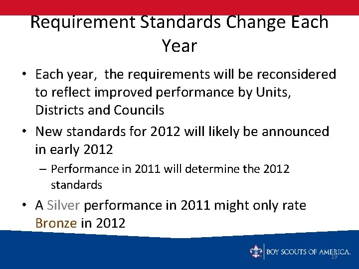 Requirement Standards Change Each Year • Each year, the requirements will be reconsidered to
