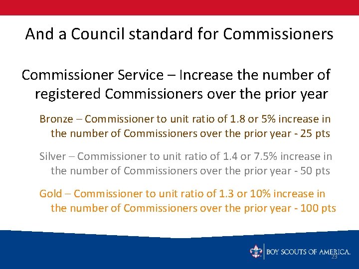 And a Council standard for Commissioners Commissioner Service – Increase the number of registered