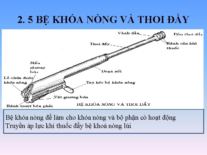 2. 5 BỆ KHÓA NÒNG VÀ THOI ĐẨY Bệ khóa nòng để làm cho 2. 5 BỆ KHÓA NÒNG VÀ THOI ĐẨY Bệ khóa nòng để làm cho